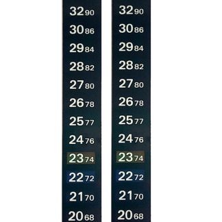 Adhesive Thermometer Strip Two Pack